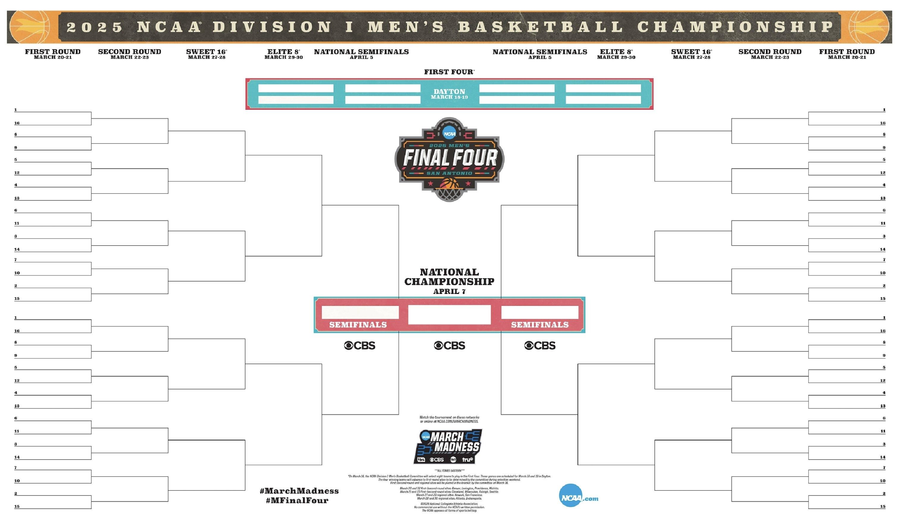 Here is the 2025 NCAA tournament bracket for March Madness