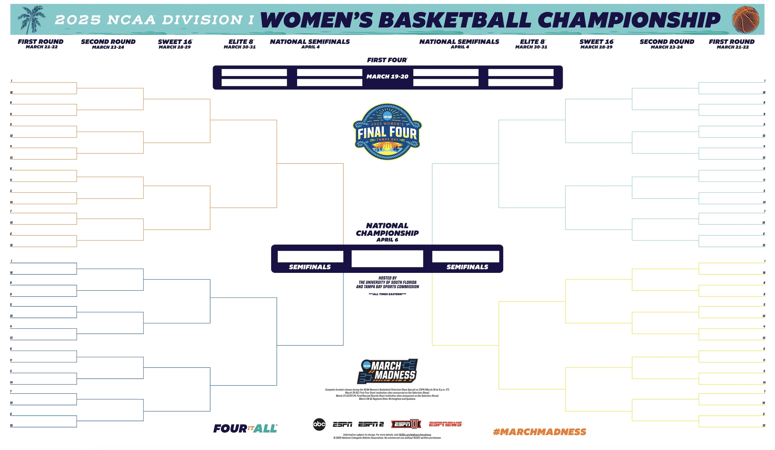 Here is the 2025 NCAA women's basketball tournament bracket