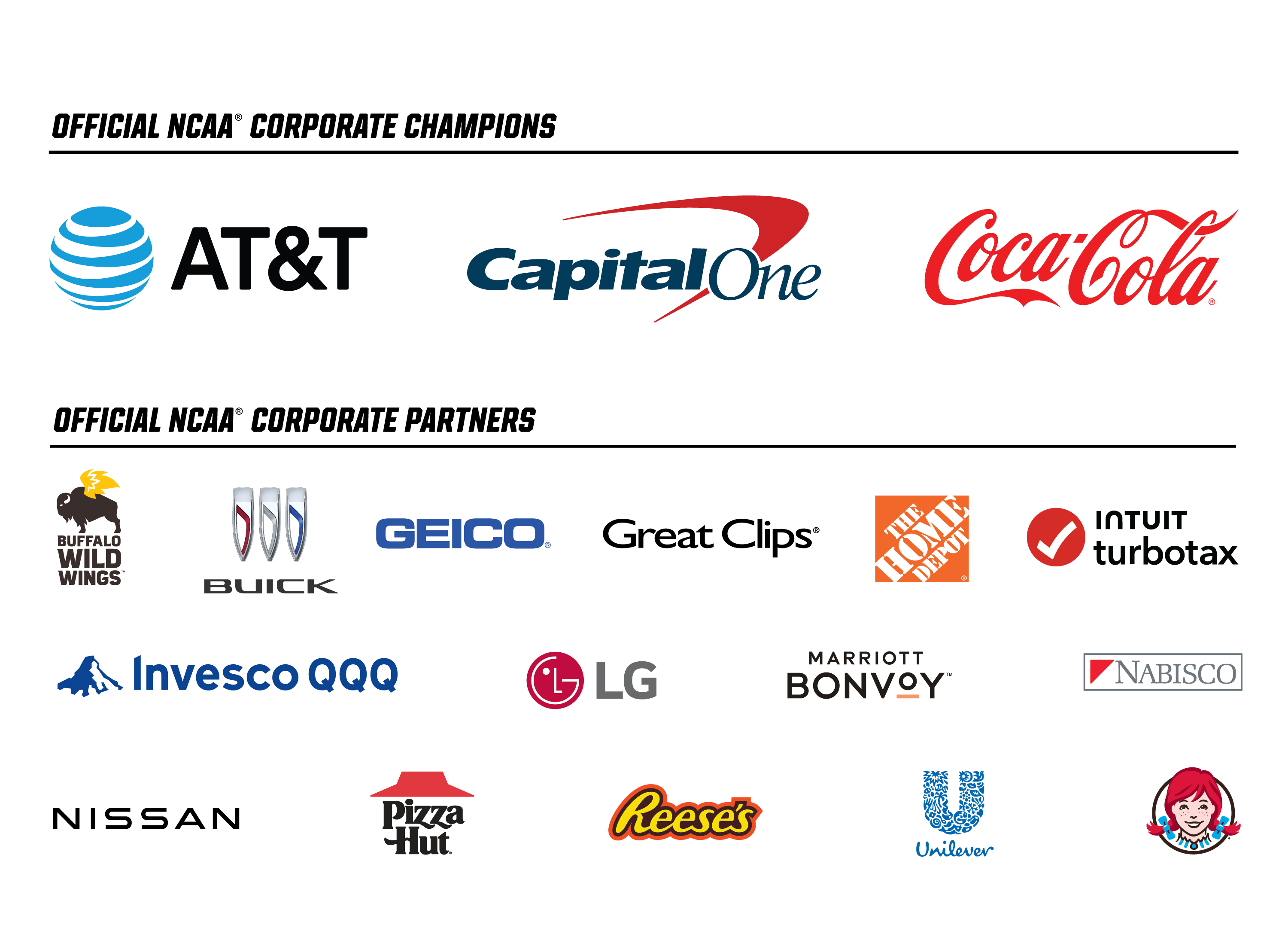 NCAA CCP